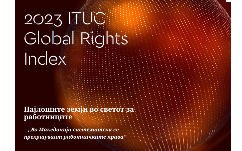 Глобален индекс за работнички права: Правата на работниците во Македонија влошени во 2023